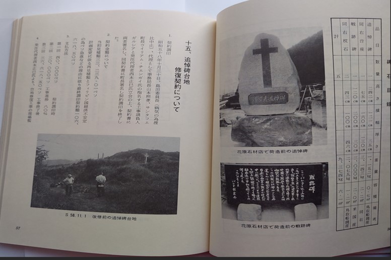 記念誌