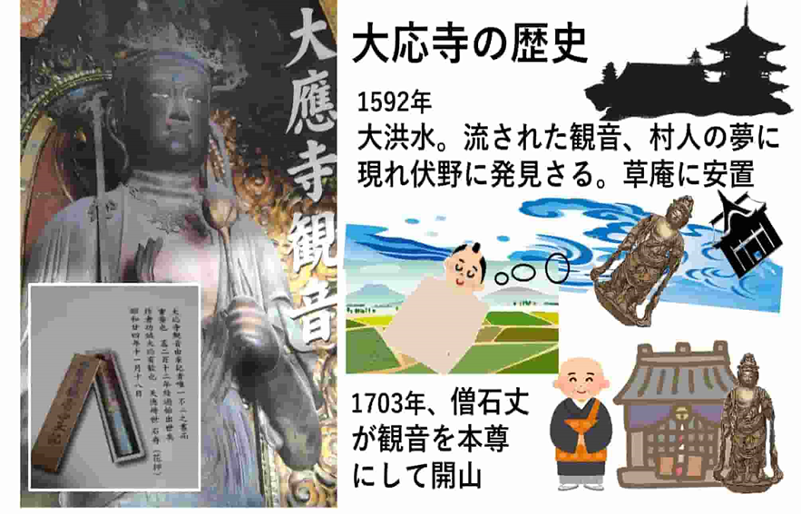 大応寺の歴史（鳥取市浜坂）