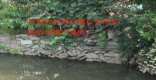 福井川（潮津神社の南、中町の山名邸の裏