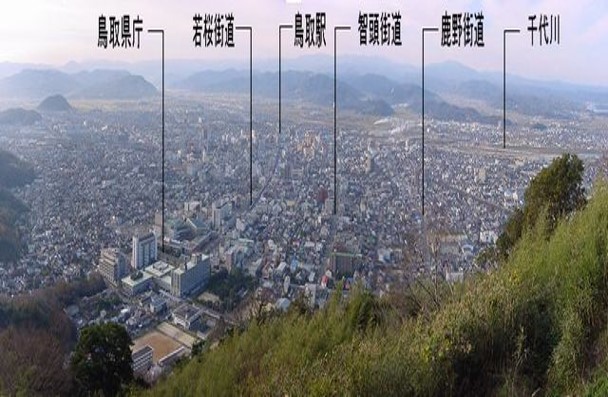 鳥取城下町の発展